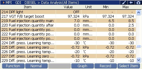 2000 RPM preview